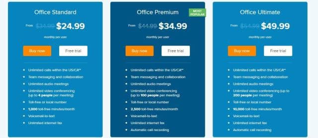 ringcentral pricing