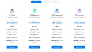 Dreamhost VPS Pricing
