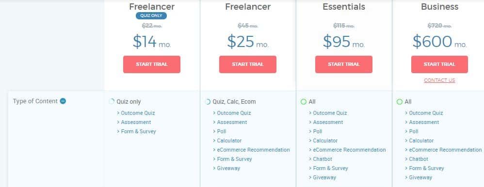 interactive content pricing - outgrow