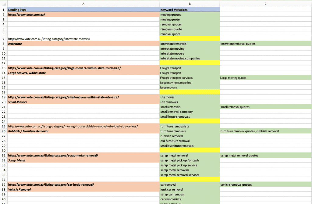 keyword mapping example using google sheets